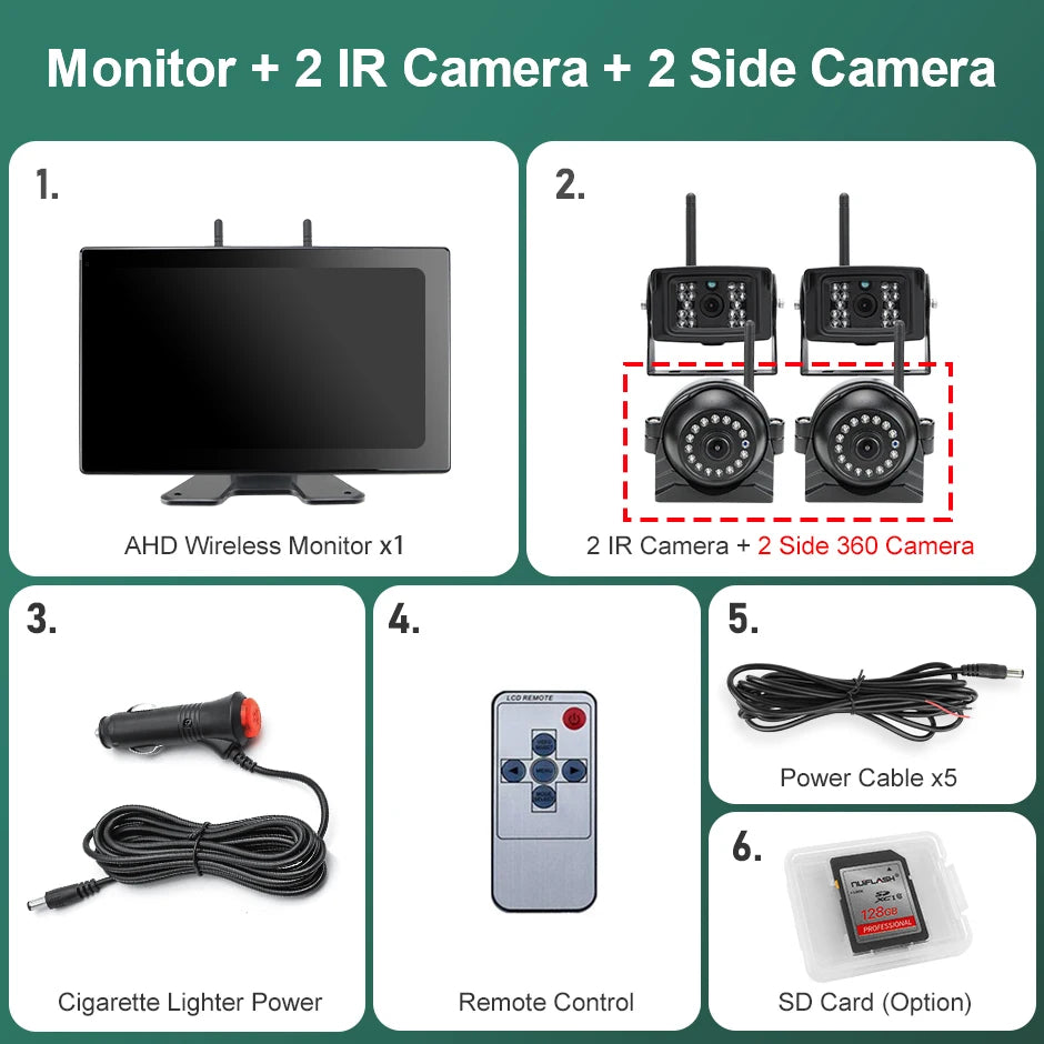 Dashcam poids lourd sans fil 1080P écran 10 pouces