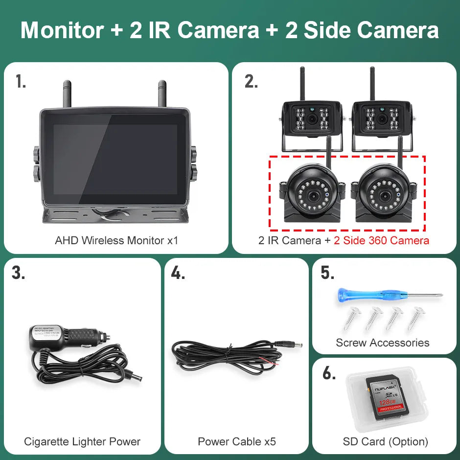 Dashcam sans fil 4 canaux écran tactile pour camion