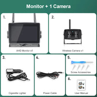 Dashcam sans fil 4 canaux écran tactile pour camion