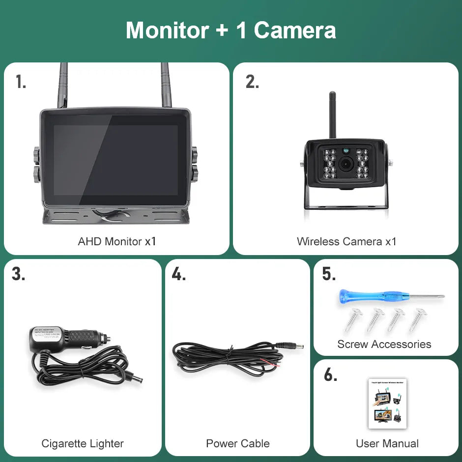 Dashcam sans fil 4 canaux écran tactile pour camion