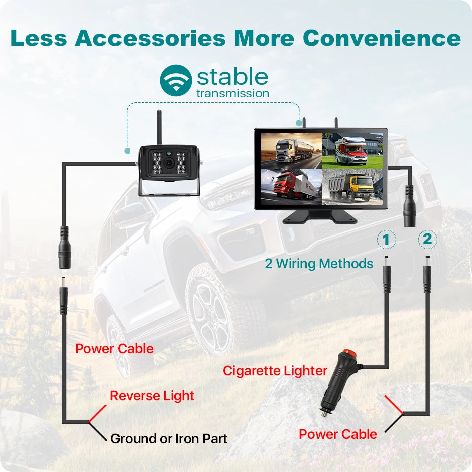 Dashcam poids lourd sans fil 1080P écran 10 pouces