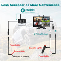 Dashcam poids lourd sans fil 1080P écran 10 pouces