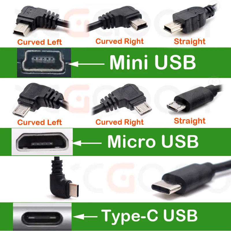 Kit câblage dashcam mode parking 24H Mini USB Type C 5V