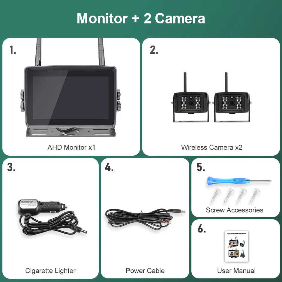 Dashcam sans fil 4 canaux écran tactile pour camion