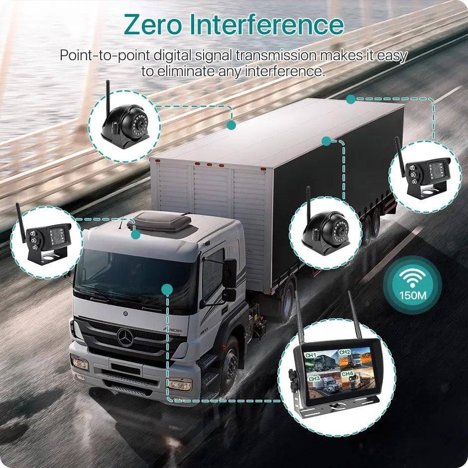 Dashcam sans fil 4 canaux écran tactile pour camion