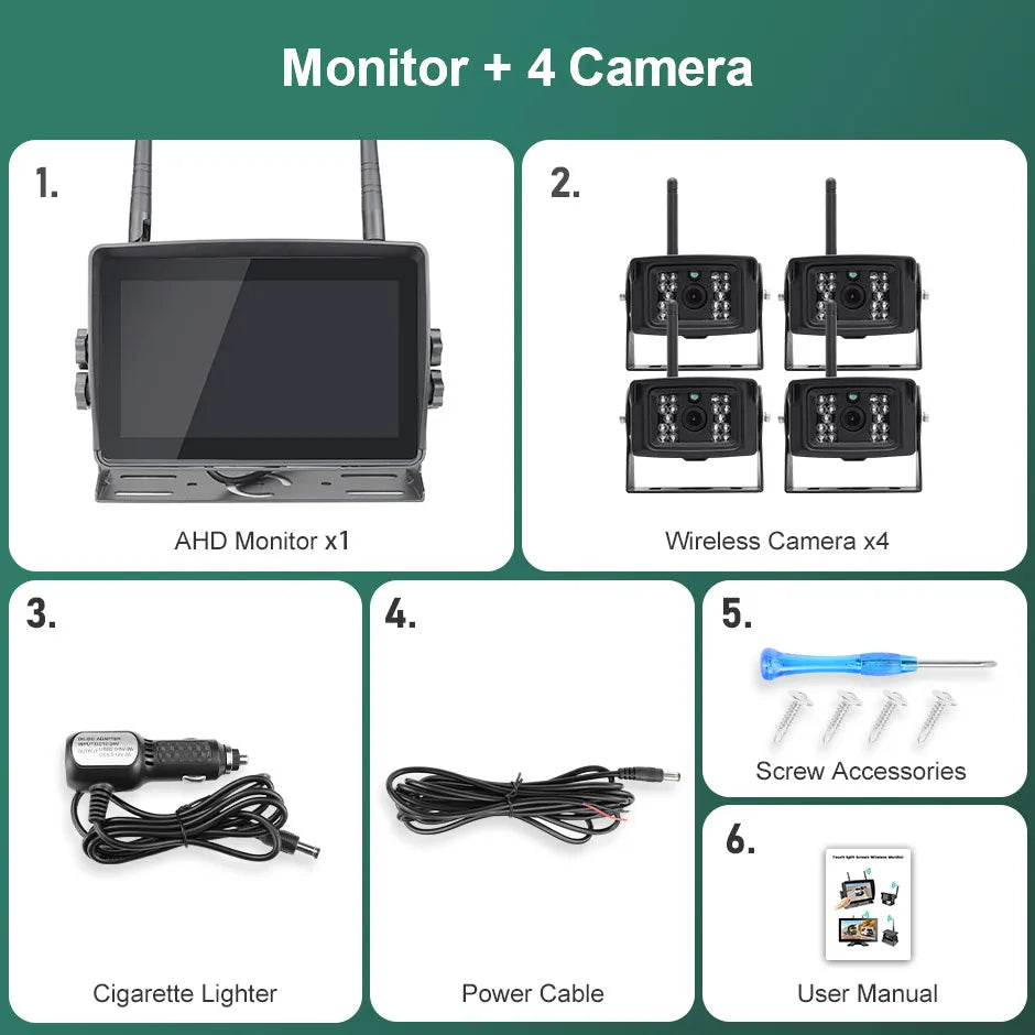 Dashcam sans fil 4 canaux écran tactile pour camion