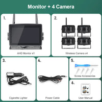 Dashcam sans fil 4 canaux écran tactile pour camion