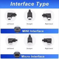 Kit de câblage dashcam Mini Micro USB pour mode parking